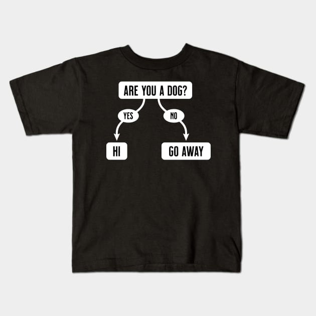 Are You A Dog - Funny, Cute Flowchart Kids T-Shirt by tommartinart